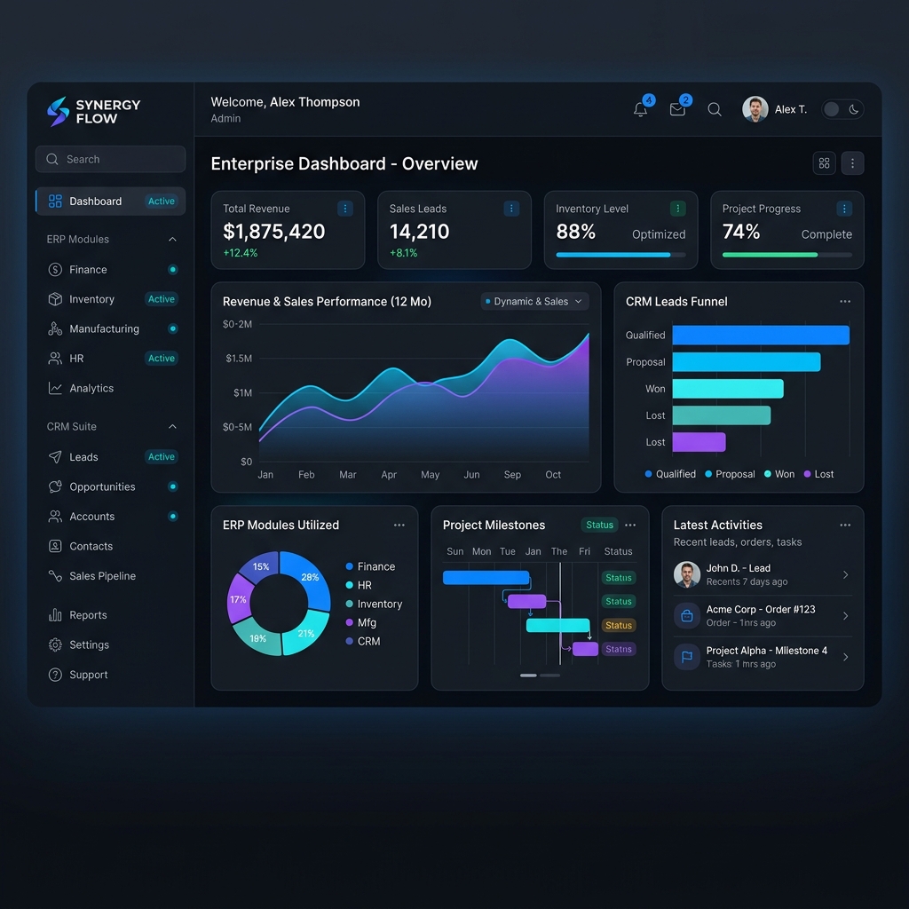 Sikandar Dashboard Interface